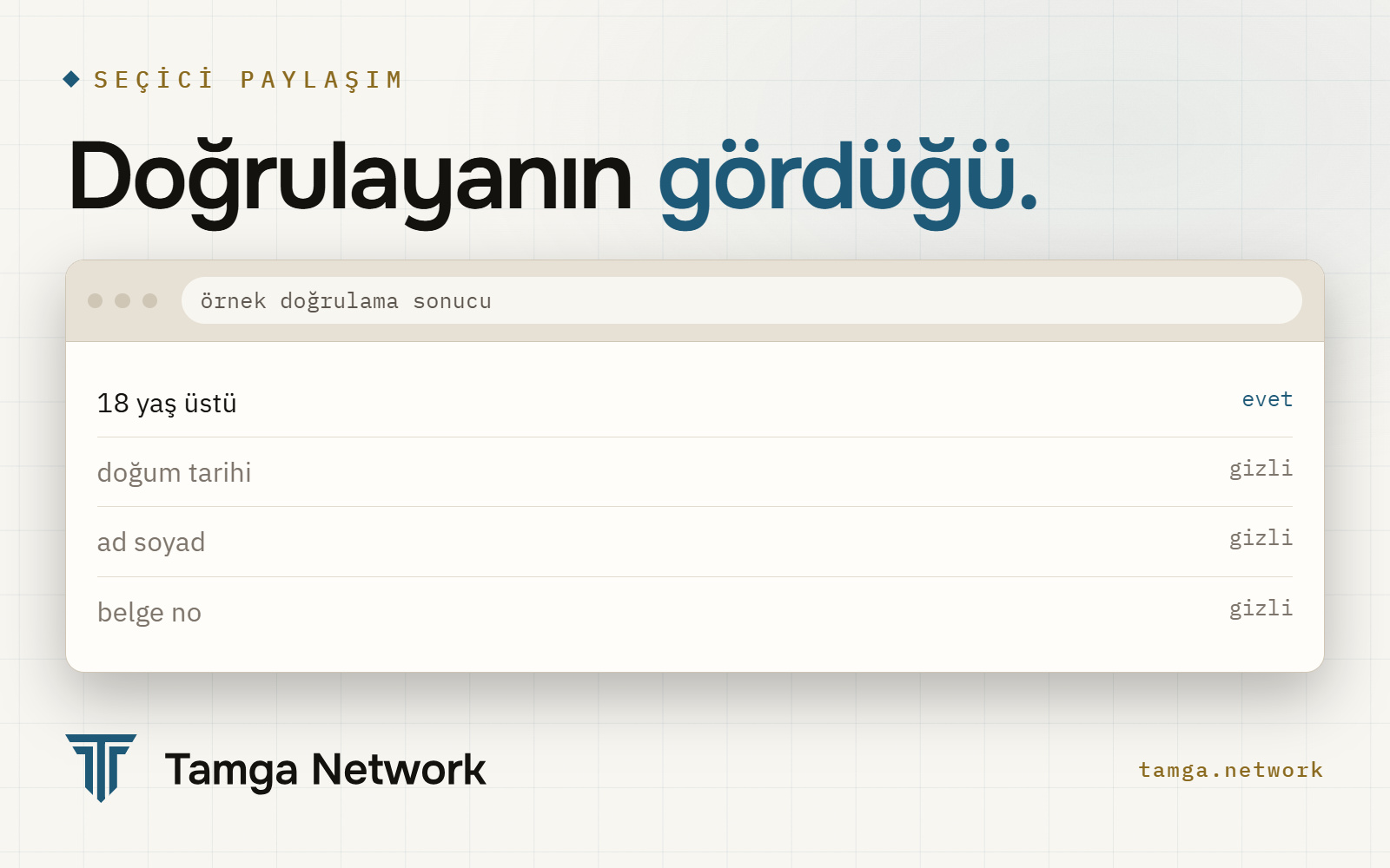 Doğrulayanın gördüğü: yalnız istenen alan açık, diğerleri gizli